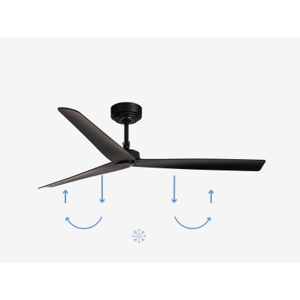 FARO 34100 - Stropni ventilator MILOS crna + daljinski upravljač