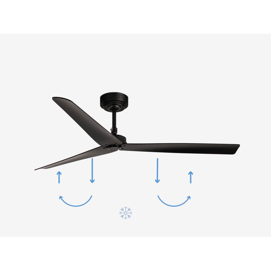 FARO 34100 - Stropni ventilator MILOS crna + daljinski upravljač
