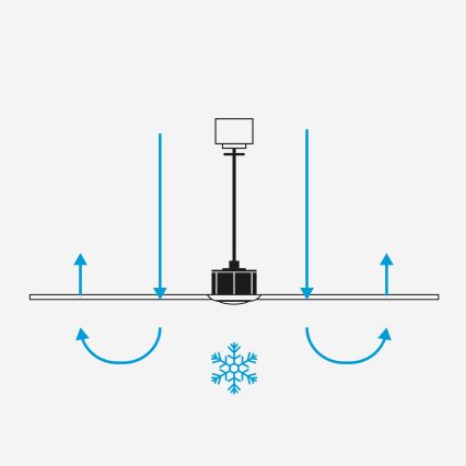 FARO 34194 - Stropni ventilator ROCKER M, promjer 132 cm, bijeli + daljinski upravljač