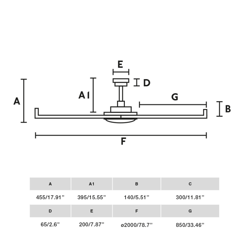 FARO 34203 - Stropni ventilator ROTTERDAM XL crna pr. 200 cm + daljinski upravljač