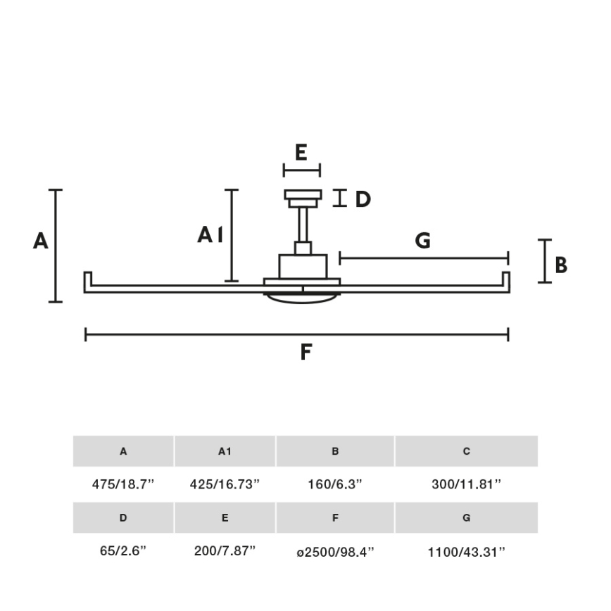 FARO 34206 - Stropni ventilator ROTTERDAM XXL bijela pr. 250 cm + daljinski upravljač