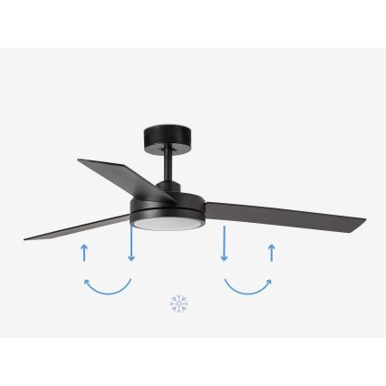 FARO 34261 - LED Stropni ventilator BARTH LED/24W/230V crna + daljinski upravljač