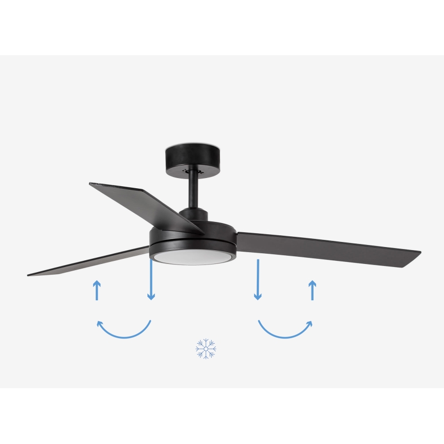 FARO 34261 - LED Stropni ventilator BARTH LED/24W/230V crna + daljinski upravljač