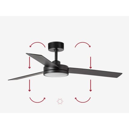FARO 34261 - LED Stropni ventilator BARTH LED/24W/230V crna + daljinski upravljač