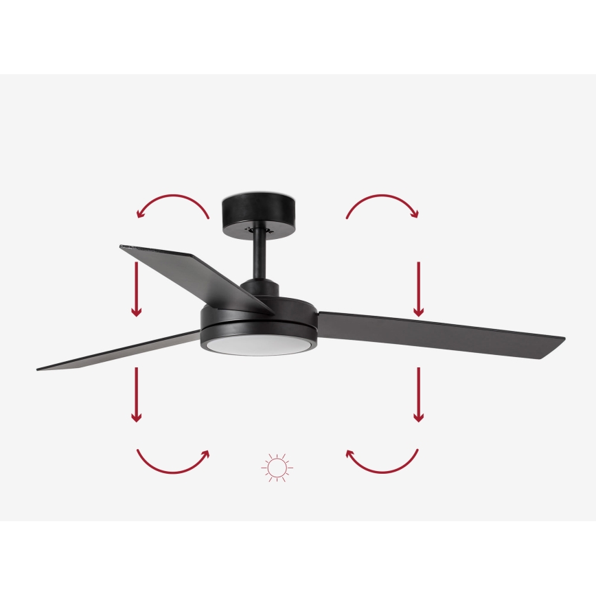FARO 34261 - LED Stropni ventilator BARTH LED/24W/230V crna + daljinski upravljač