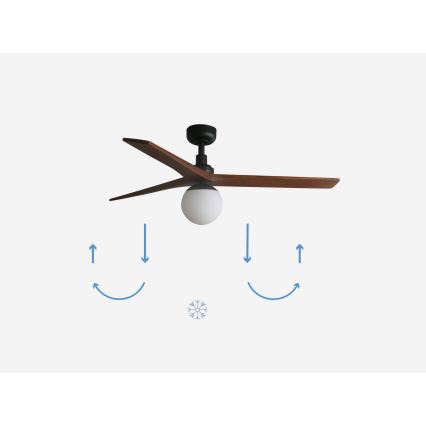 FARO 34277-11L - Stropni ventilator KLIM M 1xE27/15W/230V orah/crna pr. 125 cm + daljinski upravljač