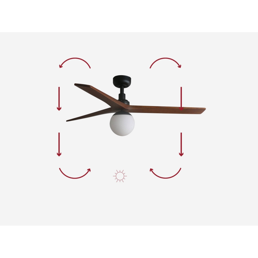 FARO 34277-11L - Stropni ventilator KLIM M 1xE27/15W/230V orah/crna pr. 125 cm + daljinski upravljač