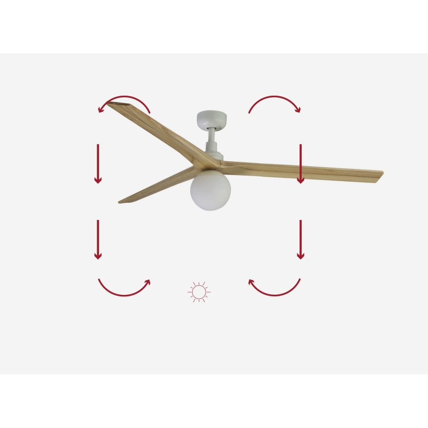 FARO 34279-11L - Stropni ventilator KLIM L 1xE27/15W/230V drvo/bijela pr. 150 cm + daljinski upravljač