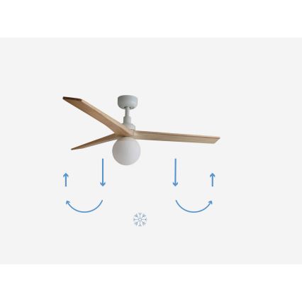 FARO 34280-11L - Stropni ventilator KLIM M 1xE27/15W/230V drvo/bijela pr. 125 cm + daljinski upravljač