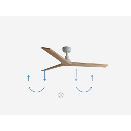 FARO 34280 - Stropni ventilator KLIM M smeđa/bijela pr. 125 cm + daljinski upravljač