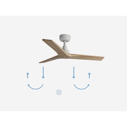 FARO 34281 - Stropni ventilator KLIM S smeđa/bijela pr. 92,5 cm + daljinski upravljač