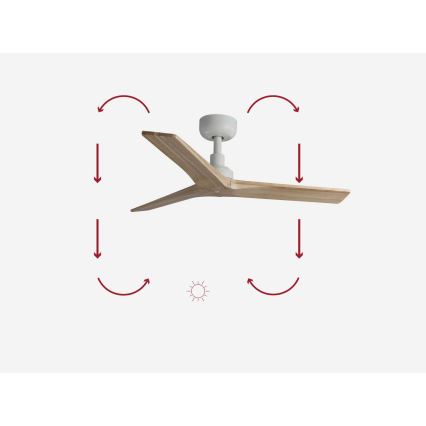 FARO 34281 - Stropni ventilator KLIM S smeđa/bijela pr. 92,5 cm + daljinski upravljač