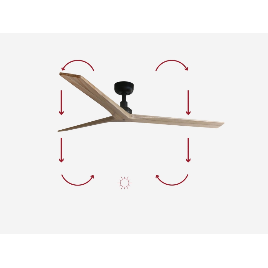 FARO 34282 - Stropni ventilator KLIM L smeđa/crna pr. 150 cm + daljinski upravljač