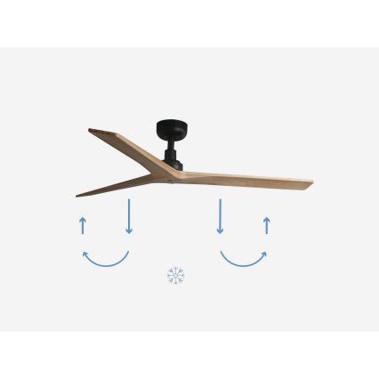 FARO 34283 - Stropni ventilator KLIM M smeđa/crna pr. 125 cm + daljinski upravljač