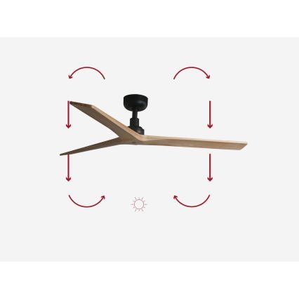 FARO 34283 - Stropni ventilator KLIM M smeđa/crna pr. 125 cm + daljinski upravljač