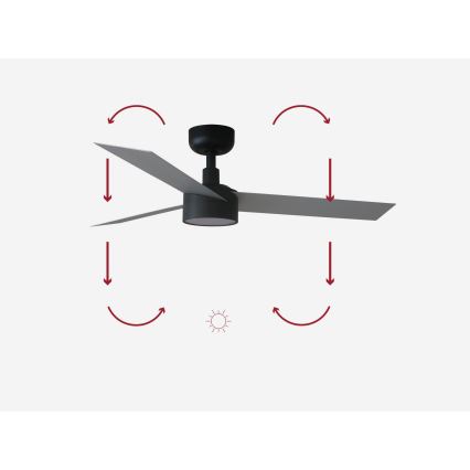 FARO 34285-1TW - LED Prigušivi stropni ventilator CRUISER S LED/18W/230V 2700/4000/6500K pr. 106 cm + daljinski upravljač