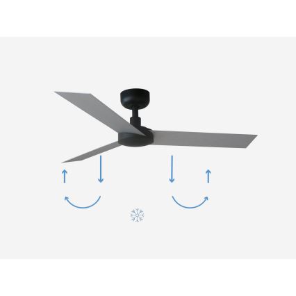 FARO 34285 - Stropni ventilator CRUISER S crna pr. 106 cm + daljinski upravljač