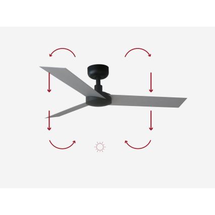 FARO 34285 - Stropni ventilator CRUISER S crna pr. 106 cm + daljinski upravljač