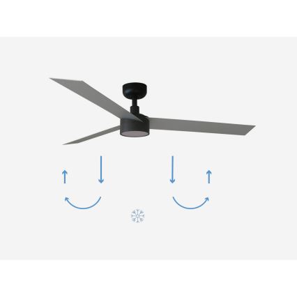 FARO 34286-1TW - LED stropni ventilator s prigušivanjem CRUISER L LED/18W/230V 2700/3000/4000K Ø 132 cm crna/siva + daljinski upravljač