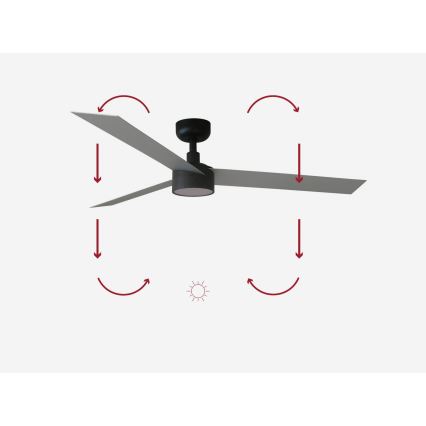 FARO 34286-1TW - LED stropni ventilator s prigušivanjem CRUISER L LED/18W/230V 2700/3000/4000K Ø 132 cm crna/siva + daljinski upravljač