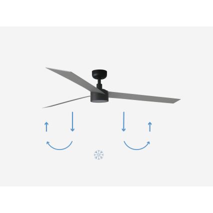 FARO 34287-1TW - LED Prigušivi stropni ventilator CRUISER XL LED/18W/230V 2700/4000/6500K pr. 160 cm crna/siva + daljinski upravljač