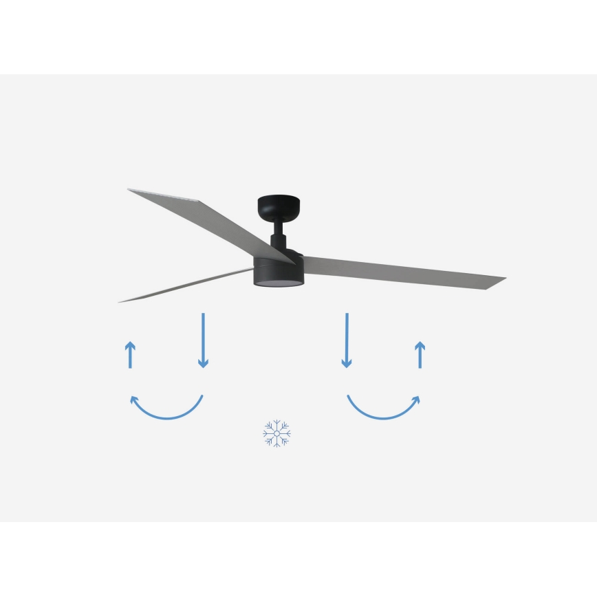 FARO 34287-1TW - LED Prigušivi stropni ventilator CRUISER XL LED/18W/230V 2700/4000/6500K pr. 160 cm crna/siva + daljinski upravljač