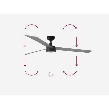FARO 34287-1TW - LED Prigušivi stropni ventilator CRUISER XL LED/18W/230V 2700/4000/6500K pr. 160 cm crna/siva + daljinski upravljač