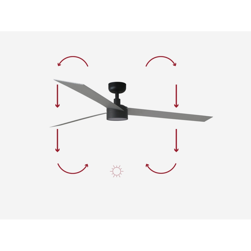 FARO 34287-1TW - LED Prigušivi stropni ventilator CRUISER XL LED/18W/230V 2700/4000/6500K pr. 160 cm crna/siva + daljinski upravljač