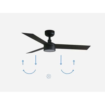FARO 34289-1TW - LED stropni ventilator CRUISER S s mogućnošću prigušivanja, 18W/230V, 2700/3000/4000K, Ø106 cm, crna + daljinski upravljač