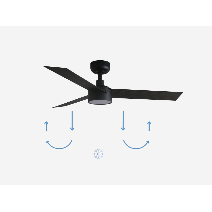 FARO 34289-1TW - LED stropni ventilator CRUISER S s mogućnošću prigušivanja, 18W/230V, 2700/3000/4000K, Ø106 cm, crna + daljinski upravljač