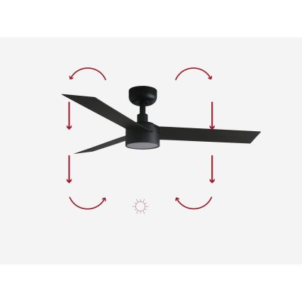 FARO 34289-1TW - LED stropni ventilator CRUISER S s mogućnošću prigušivanja, 18W/230V, 2700/3000/4000K, Ø106 cm, crna + daljinski upravljač
