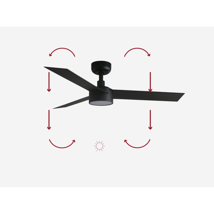 FARO 34289-1TW - LED stropni ventilator CRUISER S s mogućnošću prigušivanja, 18W/230V, 2700/3000/4000K, Ø106 cm, crna + daljinski upravljač