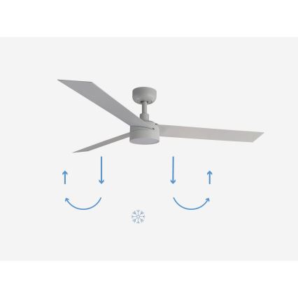 FARO 34290-1TW - LED ventilator CRUISER s mogućnošću prigušivanja LED/20W/230V 2700/3000/4000K promjer 132 cm bijela + daljinski upravljač