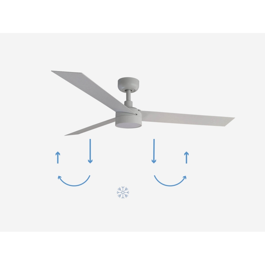 FARO 34290-1TW - LED ventilator CRUISER s mogućnošću prigušivanja LED/20W/230V 2700/3000/4000K promjer 132 cm bijela + daljinski upravljač