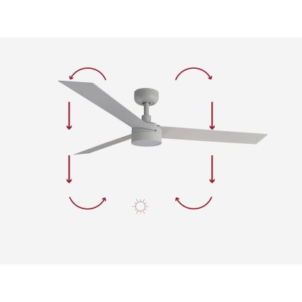 FARO 34290-1TW - LED ventilator CRUISER s mogućnošću prigušivanja LED/20W/230V 2700/3000/4000K promjer 132 cm bijela + daljinski upravljač