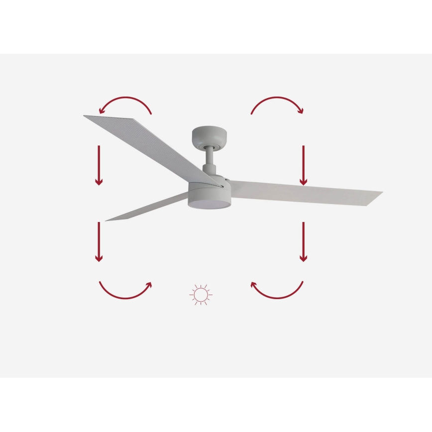 FARO 34290-1TW - LED ventilator CRUISER s mogućnošću prigušivanja LED/20W/230V 2700/3000/4000K promjer 132 cm bijela + daljinski upravljač