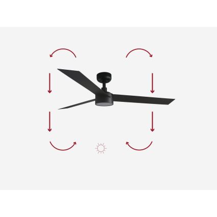 FARO 34291-1TW - LED Prigušivi stropni ventilator CRUISER LED/20W/230V 2700/4000/6500K pr. 132 cm crna + daljinski upravljač