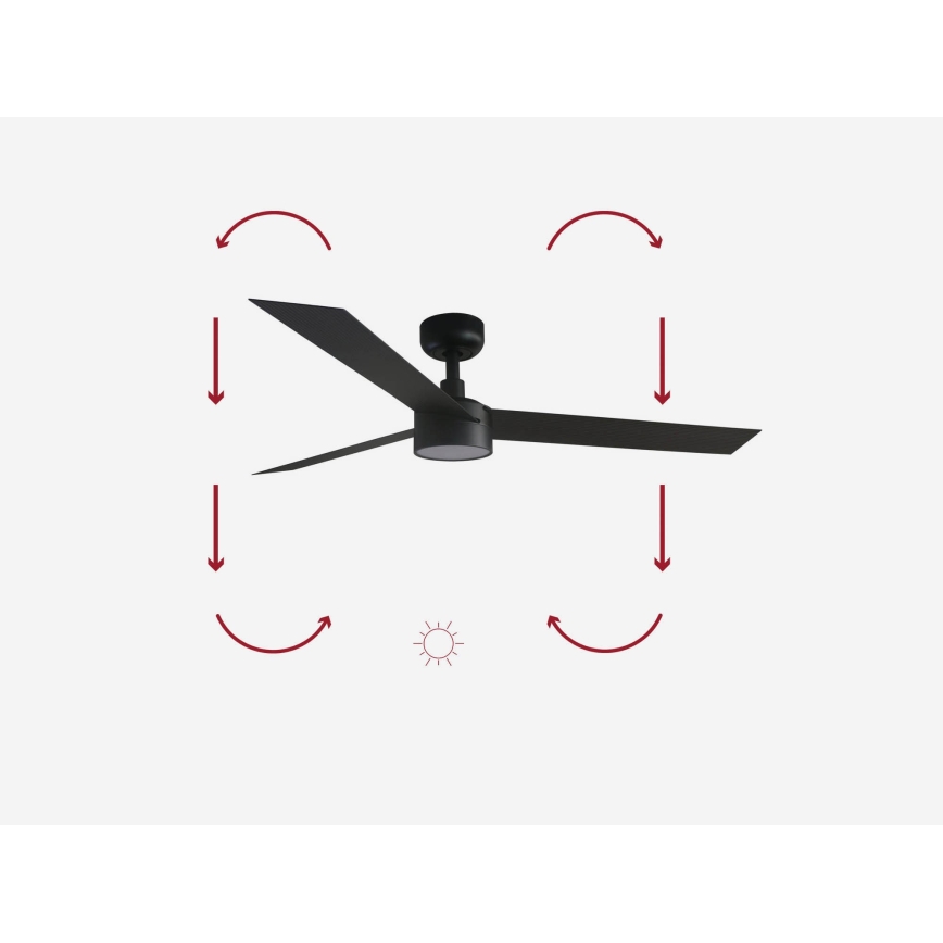 FARO 34291-1TW - LED stropni ventilator CRUISER s mogućnošću prigušivanja LED/20W/230V 2700/3000/4000K Ø 132 cm crni + daljinski upravljač