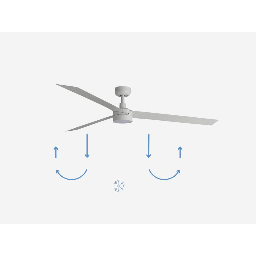 FARO 34292-1TW - LED Prigušivi ventilator CRUISER LED/20W/230V 2700/4000/6500K pr. 160 cm bijela + daljinski upravljač
