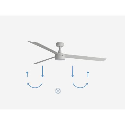 FARO 34292-1TW - LED ventilator CRUISER s mogućnošću prigušivanja LED/20W/230V 2700/3000/4000K Ø160 cm bijeli + daljinski upravljač