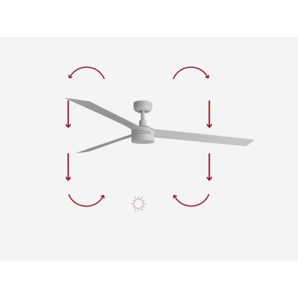 FARO 34292-1TW - LED ventilator CRUISER s mogućnošću prigušivanja LED/20W/230V 2700/3000/4000K Ø160 cm bijeli + daljinski upravljač