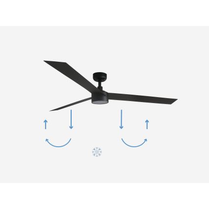 FARO 34293-1TW - LED stropni ventilator s prigušivanjem CRUISER XL LED/18W/230V 2700/3000/4000K Ø 160 cm crni + daljinski upravljač