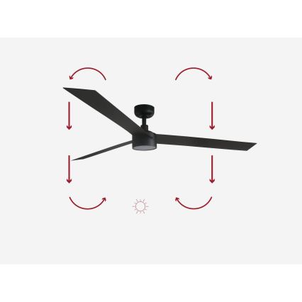 FARO 34293-1TW - LED stropni ventilator s prigušivanjem CRUISER XL LED/18W/230V 2700/3000/4000K Ø 160 cm crni + daljinski upravljač