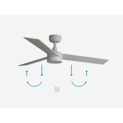 FARO 34295-1TW - LED Prigušivi stropni ventilator RUDDER S LED/18W/230V 2700/4000/6500K pr. 106 cm bijela + daljinski upravljač