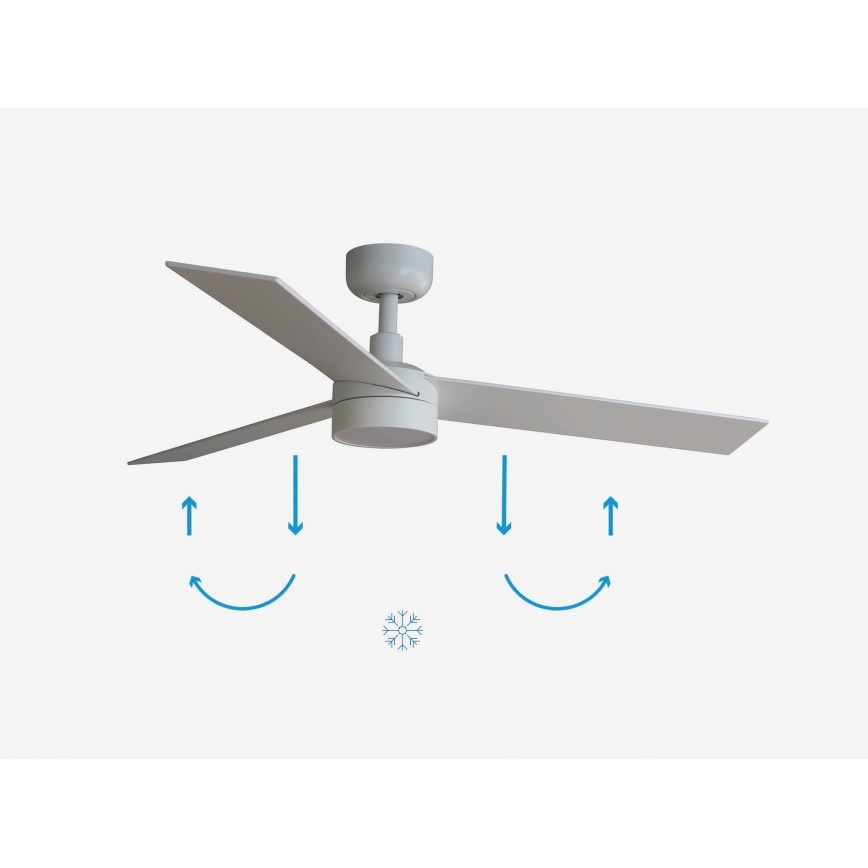 FARO 34295-1TW - LED Prigušivi stropni ventilator RUDDER S LED/18W/230V 2700/4000/6500K pr. 106 cm bijela + daljinski upravljač