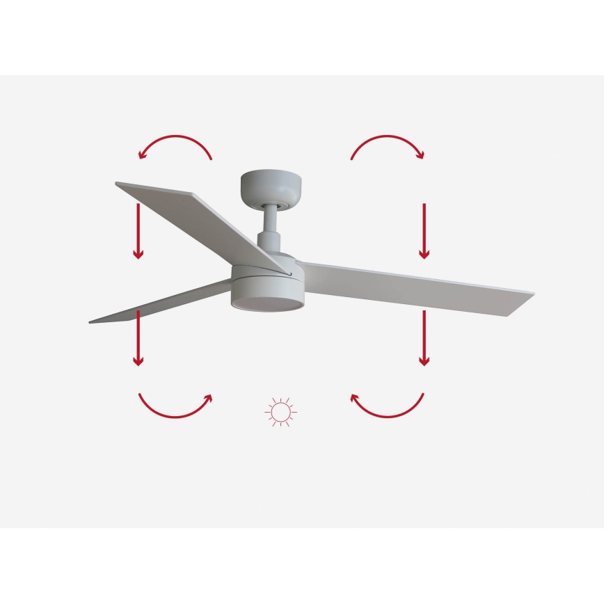 FARO 34295-1TW - LED Prigušivi stropni ventilator RUDDER S LED/18W/230V 2700/4000/6500K pr. 106 cm bijela + daljinski upravljač