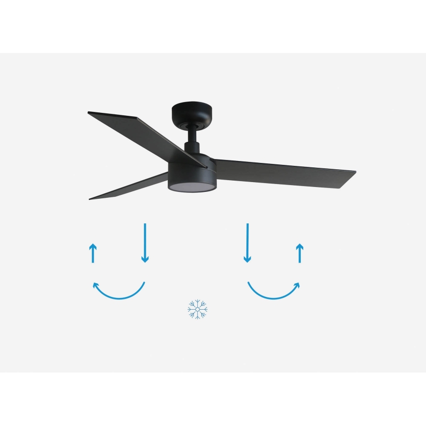 FARO 34296-1TW - LED Prigušivi stropni ventilator RUDDER S LED/18W/230V 2700/4000/6500K pr. 106 cm crna + daljinski upravljač