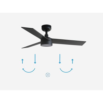 FARO 34296-1TW - LED prigušiv stropni ventilator RUDDER S LED/18W/230V 2700/3000/4000K pr. 106 cm crni + daljinski upravljač