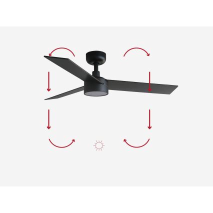 FARO 34296-1TW - LED prigušiv stropni ventilator RUDDER S LED/18W/230V 2700/3000/4000K pr. 106 cm crni + daljinski upravljač