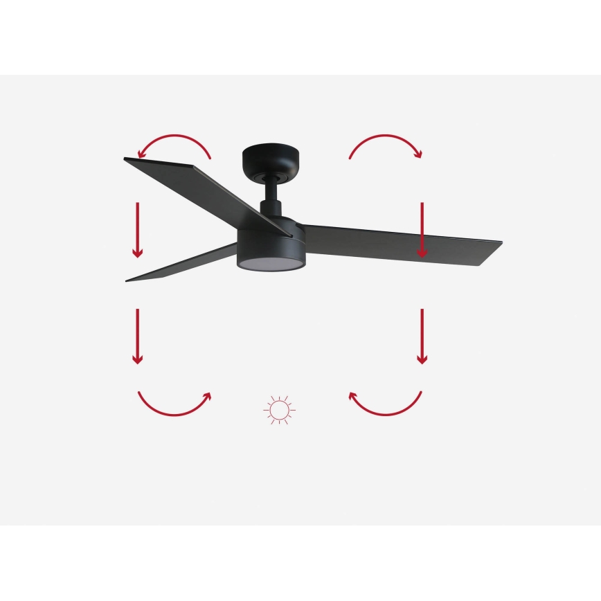 FARO 34296-1TW - LED prigušiv stropni ventilator RUDDER S LED/18W/230V 2700/3000/4000K pr. 106 cm crni + daljinski upravljač